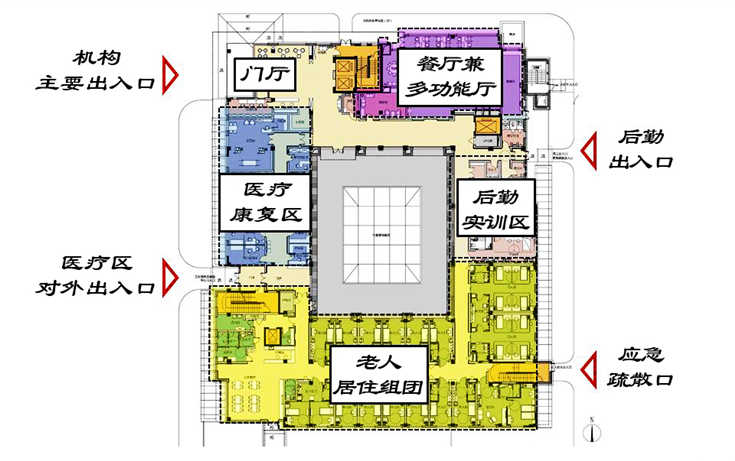北京泰颐春养老中心