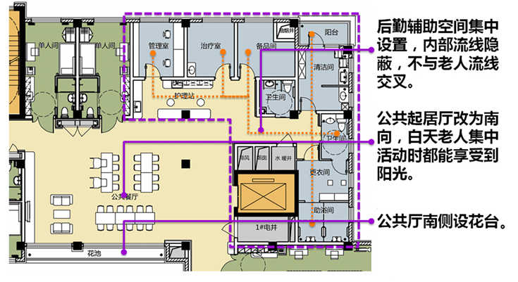北京泰颐春养老中心
