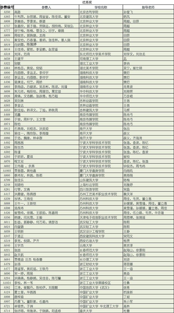 youxiu.jpg
