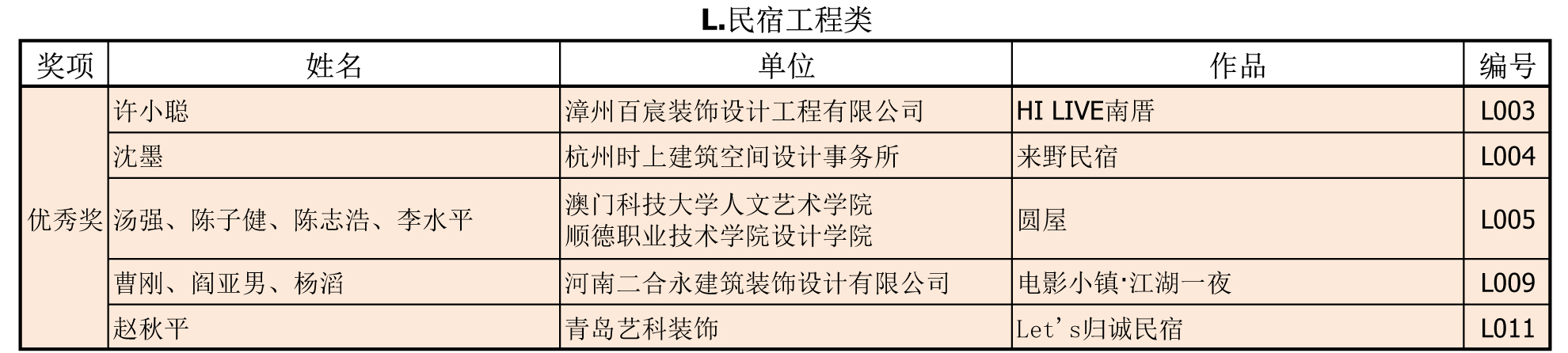 1605819538320371.jpg