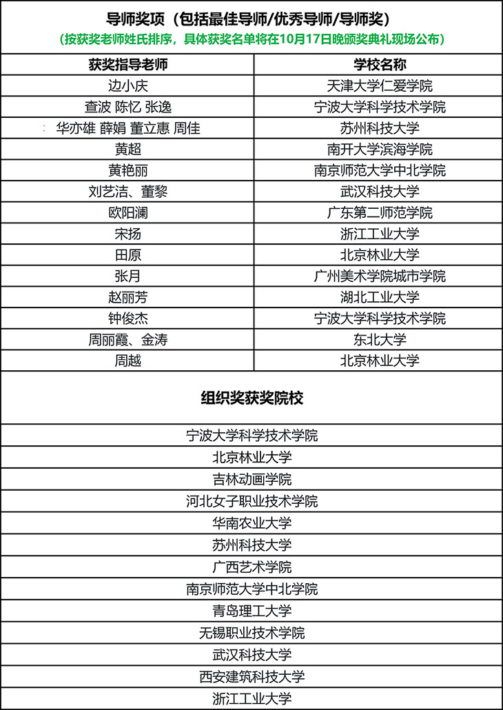 1631178764425349.jpg 导师奖2网站2.jpg
