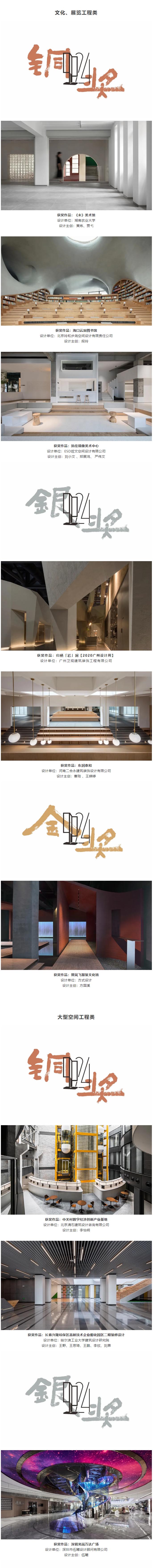 2021大奖赛颁奖典礼与作品大赏6.jpg