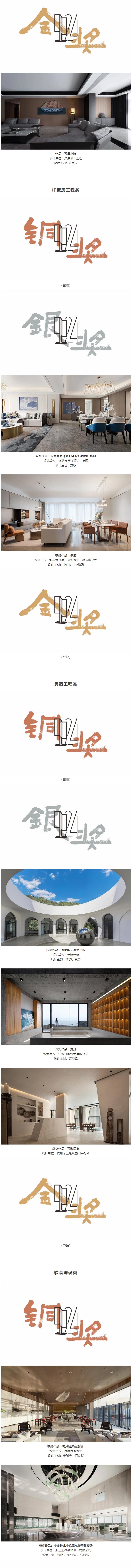 2021大奖赛颁奖典礼与作品大赏9.jpg