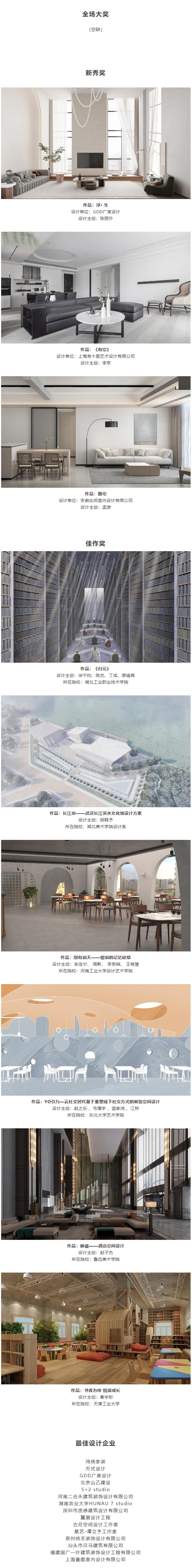 2021大奖赛颁奖典礼与作品大赏13.jpg