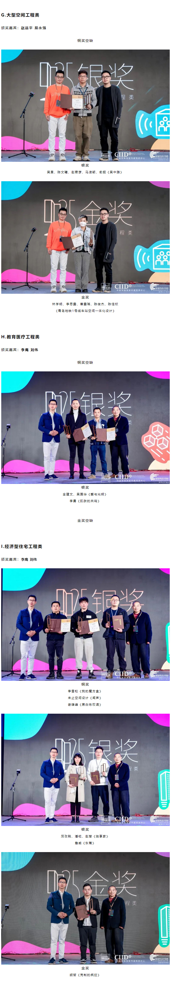 【颁奖盛典】2022年第25届中国室内设计大奖赛颁奖典礼隆重举行4-5.jpg