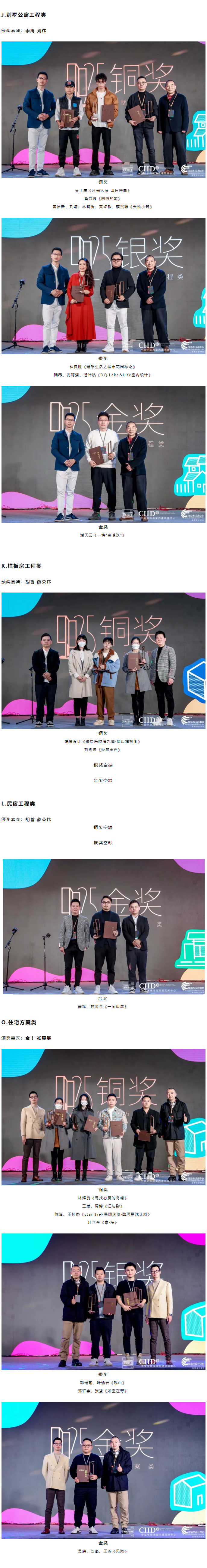 【颁奖盛典】2022年第25届中国室内设计大奖赛颁奖典礼隆重举行4-6.jpg