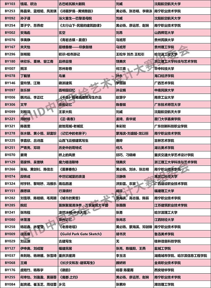 wz 2023-BY-2.png