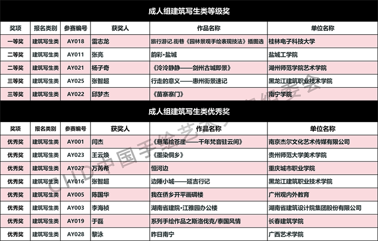 sh2025-2.png