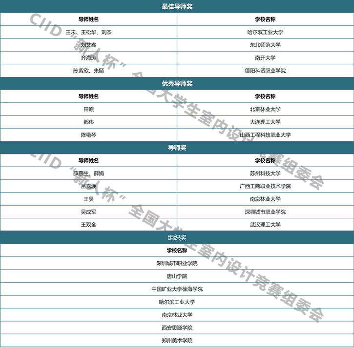1789608235588849.png 网站 刘任知改-导师水印.png